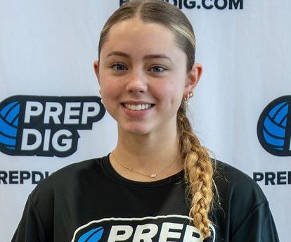 Bluegrass Prep: Five 17 Open Prospects on the Radar