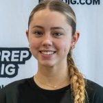 High Impact 2027s Toward Upcoming OVR Bid Opportunity