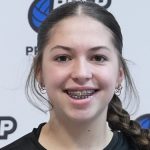 Four 2030 Potential High-Impact Players from 9th Region