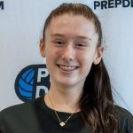 NIT Wrap: Ohio 2029s That Impressed