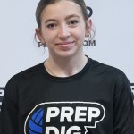 Hidden Gems at the President’s Day Invitational