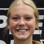 Indiana 16U Players To Watch At The Triple Crown