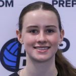 Catching Our Attention: New 2029 Rankings Additions