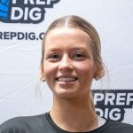 Southern Challenge Champs: Peak 17-2