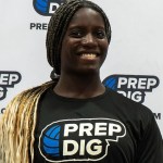 Camera Reel Rolling: 2028-2029 Standouts Built For Spotlight