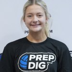 Top players who have made a switch for 2026