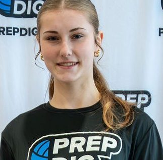 2029 Rankings: Rounding out the Top 10