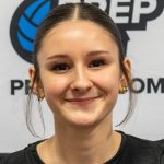 2029 Liberos Anchoring the Defense