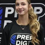 What Early Bird 15U Teams Should Be On Your Radar?