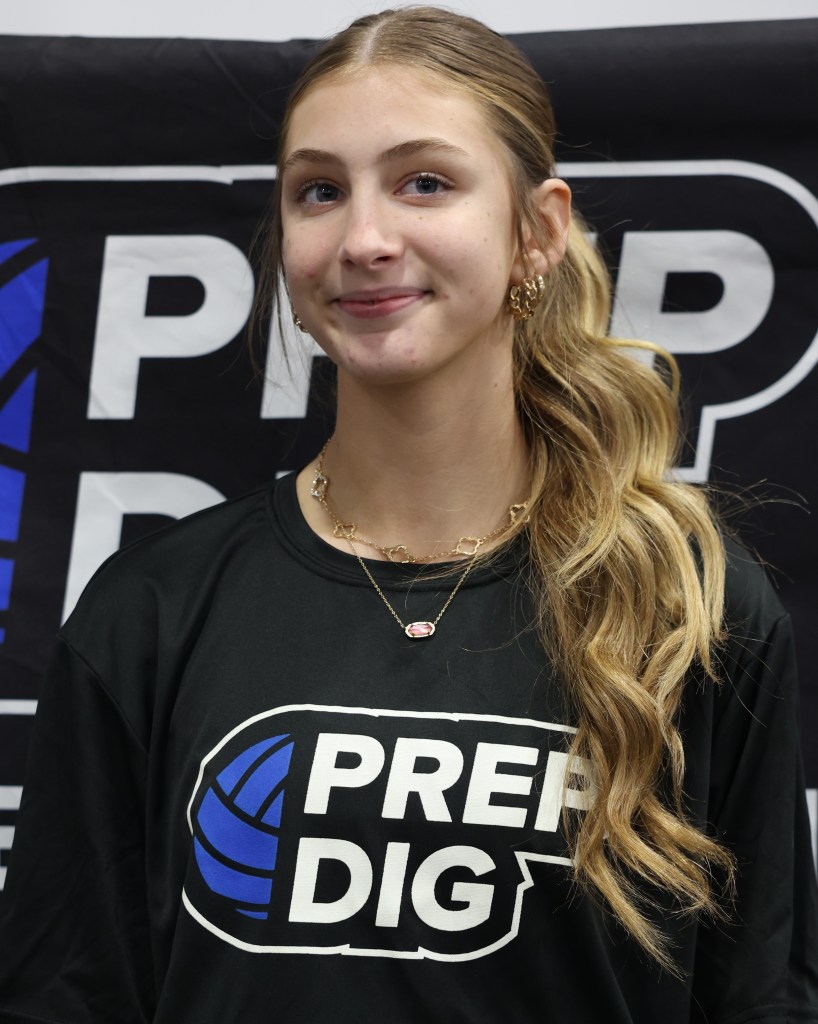 What Early Bird 15U Teams Should Be On Your Radar?