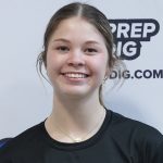 Big Impact Potential from These 2029 DS/L Prospects