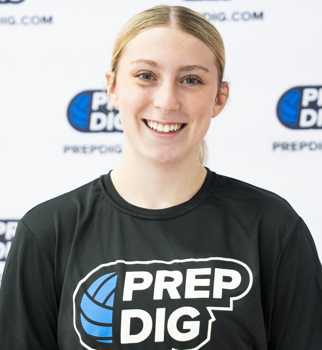 Texas 2029 State Ranking New Additions Vol 15