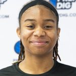 Dallas Sophomore ID Showcase Players to Watch Vol 2