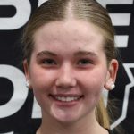 Setters We Love In The Class Of 2029