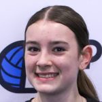 Rising Sophomore Attackers Making Every Opportunity Count