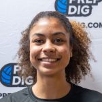 Top 8 Uncommitted Players in the 2027 Class