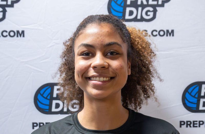 Top 8 Uncommitted Players in the 2027 Class