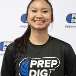 Texas 2027 Watch List Liberos Vol 3