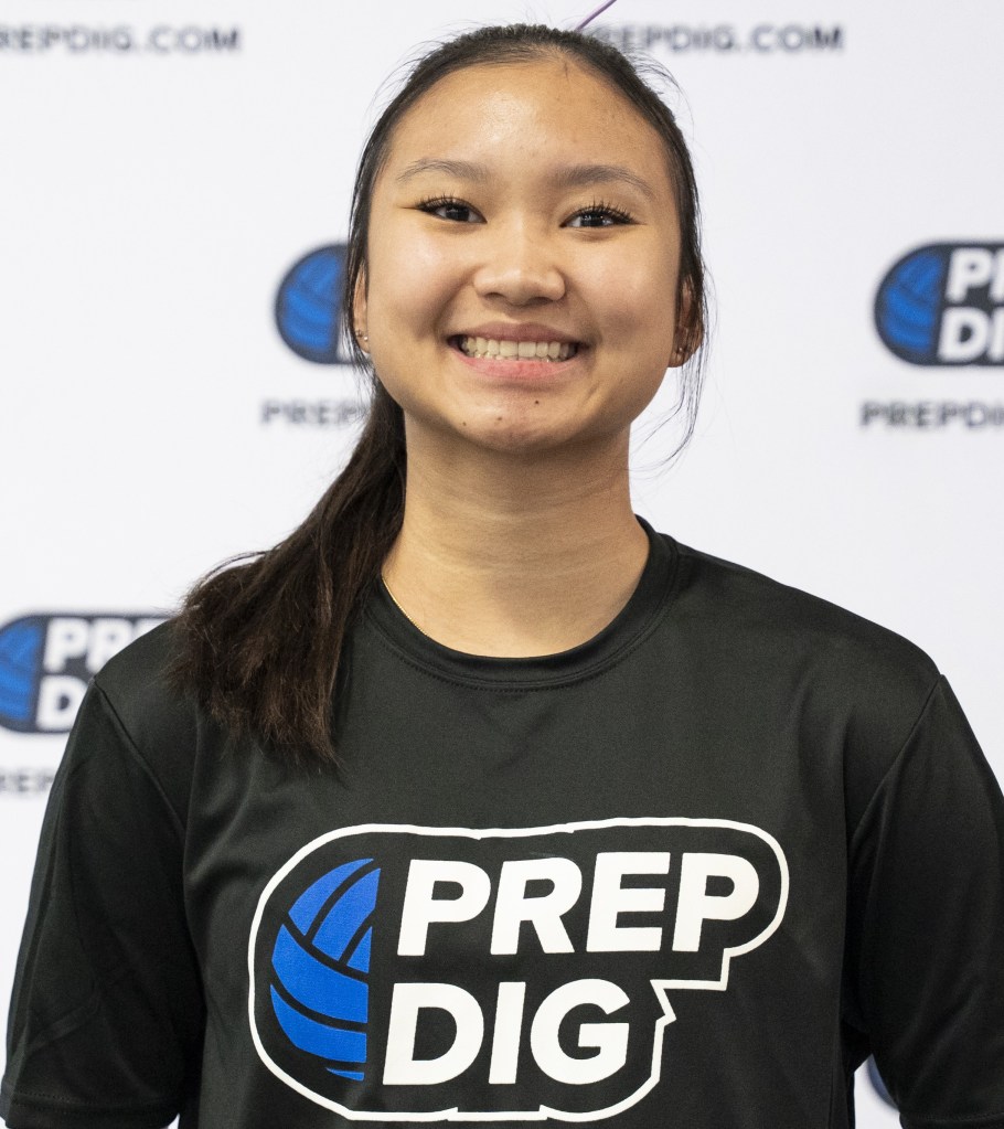 Texas 2027 Watch List Liberos Vol 3