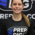 Defensive Dandies Worth The Watch In The Class Of ‘29