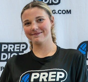 Impressive Varsity-Level Tools Among These Ranked 2029s