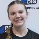 Rising Sophmores Look to Continue High Level H.S. Effort