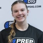 Ohio 2029 Rankings: Top Five Check-In