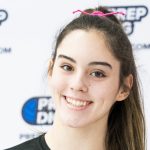 More Than Hitters: 2029 6 Rotation All-stars