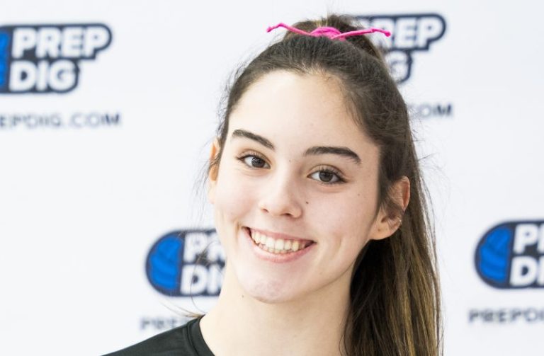 More Than Hitters: 2029 6 Rotation All-stars