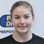 Latest 2029 Watch List: Five Key New Additions