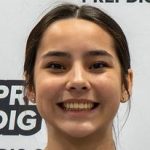 Under The Radar Setters From The Class Of 2029