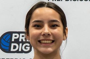 Under The Radar Setters From The Class Of 2029