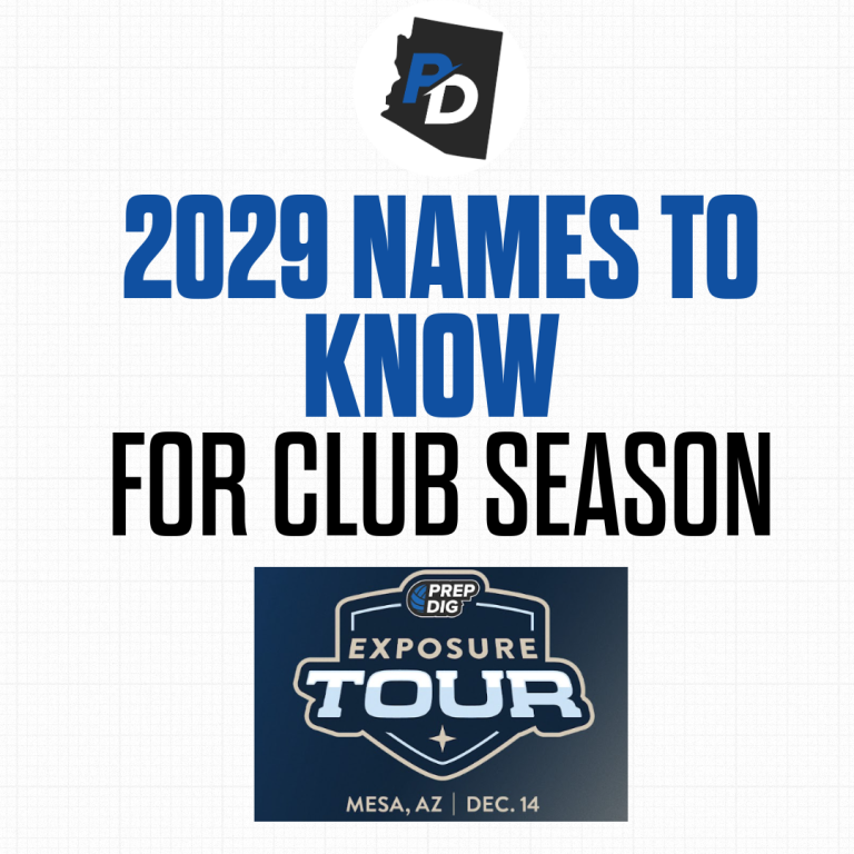 2029 Names to Know for Club Season