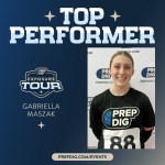 Dallas Exposure Tour Showcase Top Performers Vol 7