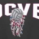 Oklahoma Dreamcatchers