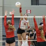 First Impressions to Full Focus: Season Preview