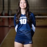 Welcome to the Rankings: Class of 2029 (Part 3)