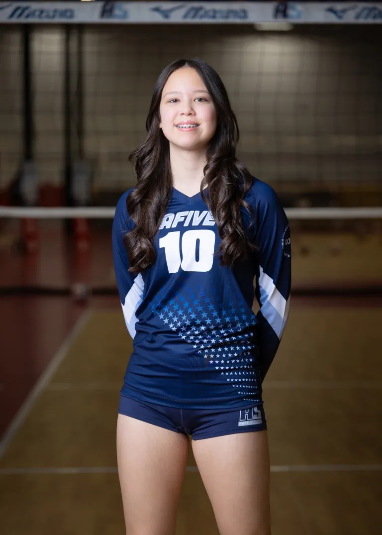 Welcome to the Rankings: Class of 2029 (Part 3)