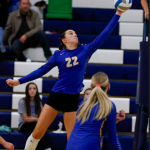 Watch List Alert: 2029 Where the Next Breakouts Begin