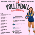 SCSN Entry Continues: 15U and 17U Set the Tone