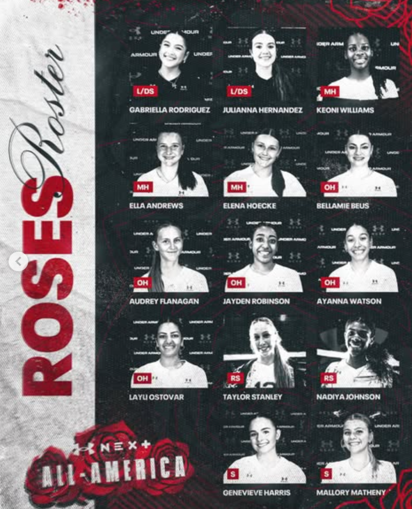 Elite Players: Lessons Passed Down from UA All-Americans