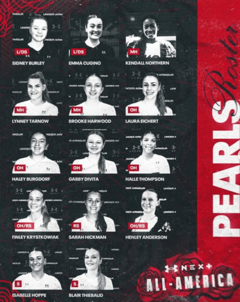 2026 Texas High School Volleyball Player Rankings | Prep Dig