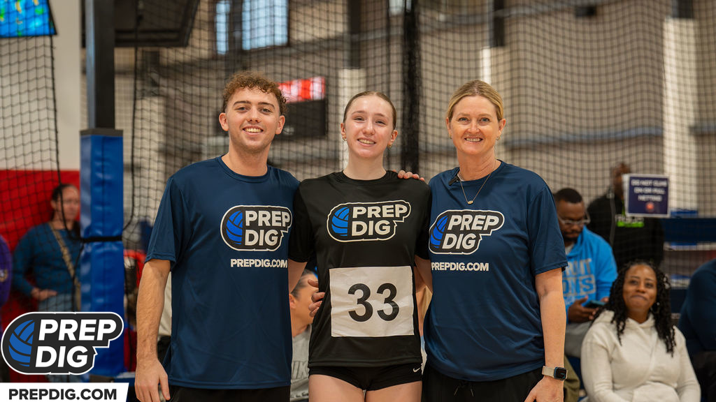 Versatility, Energy, and Six-Rotation Impact