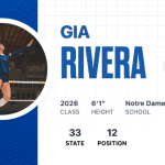 Uncommitted Seniors Still on the Board