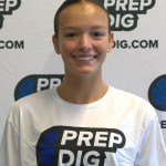 Texas 2029 State Ranking New Additions Vol 3