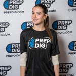 Top 50 Uncommitted Players to Watch in Capitol Hill Classic