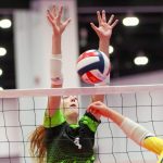 2030s You Need To Get On Your Radar- Part 2