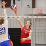 Remarkable Middles in the Skyline Classic 5