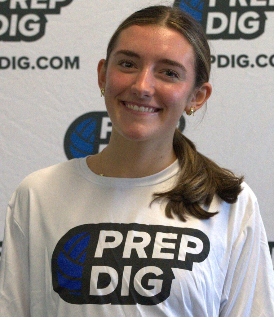 Texas 2029 State Ranking New Additions Vol 11