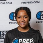 Players Driving DMV High Schools to Perform Above Expectations